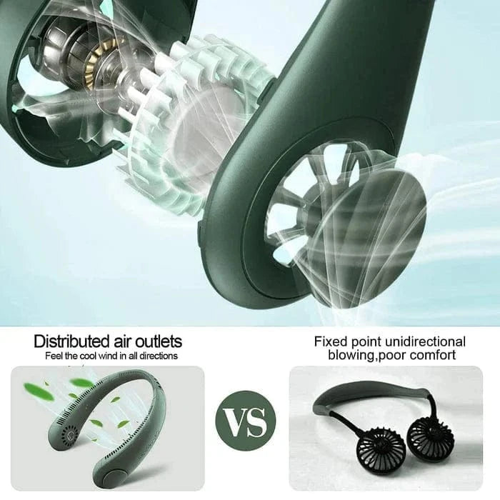 Cooling Rechargable Fan Portable Neck USB Mini Rechargable Fan  - Swirlzy™️ Pro Swirlzy™ Pro Zaavio®
