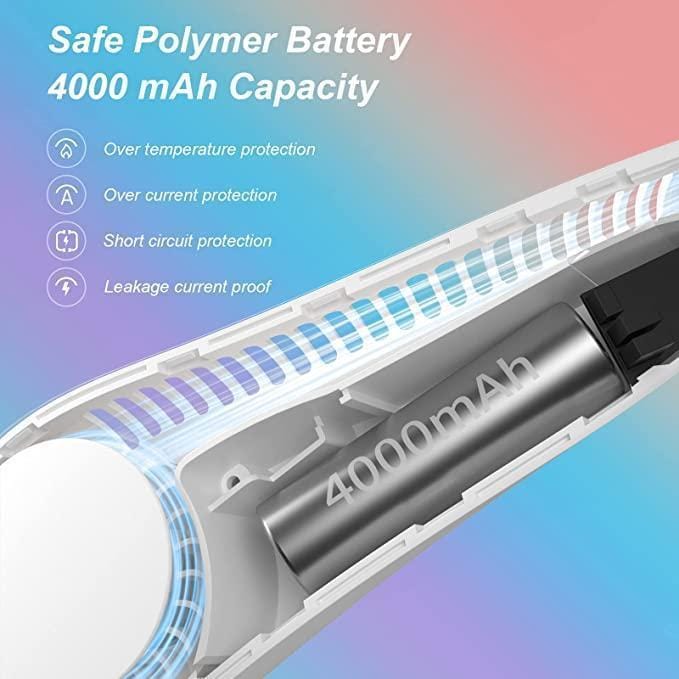 Cooling Rechargable Fan Portable Neck USB Mini Rechargable Fan  - Swirlzy™️ Pro Swirlzy™ Pro Zaavio®