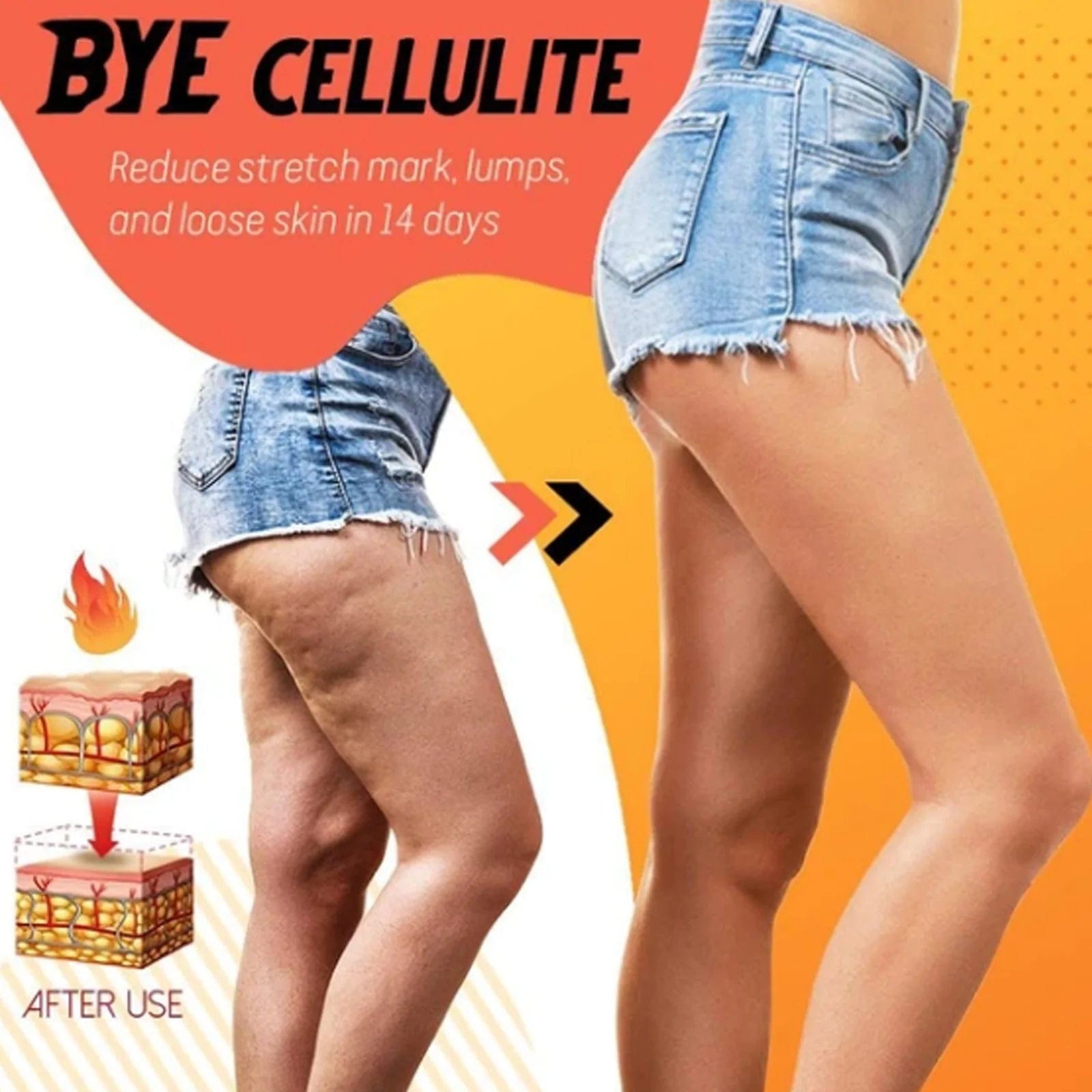 Fat Burner Body Slimming Fat Cutter Anti Celluite Spray Body Slimming Spray (Set of 2)