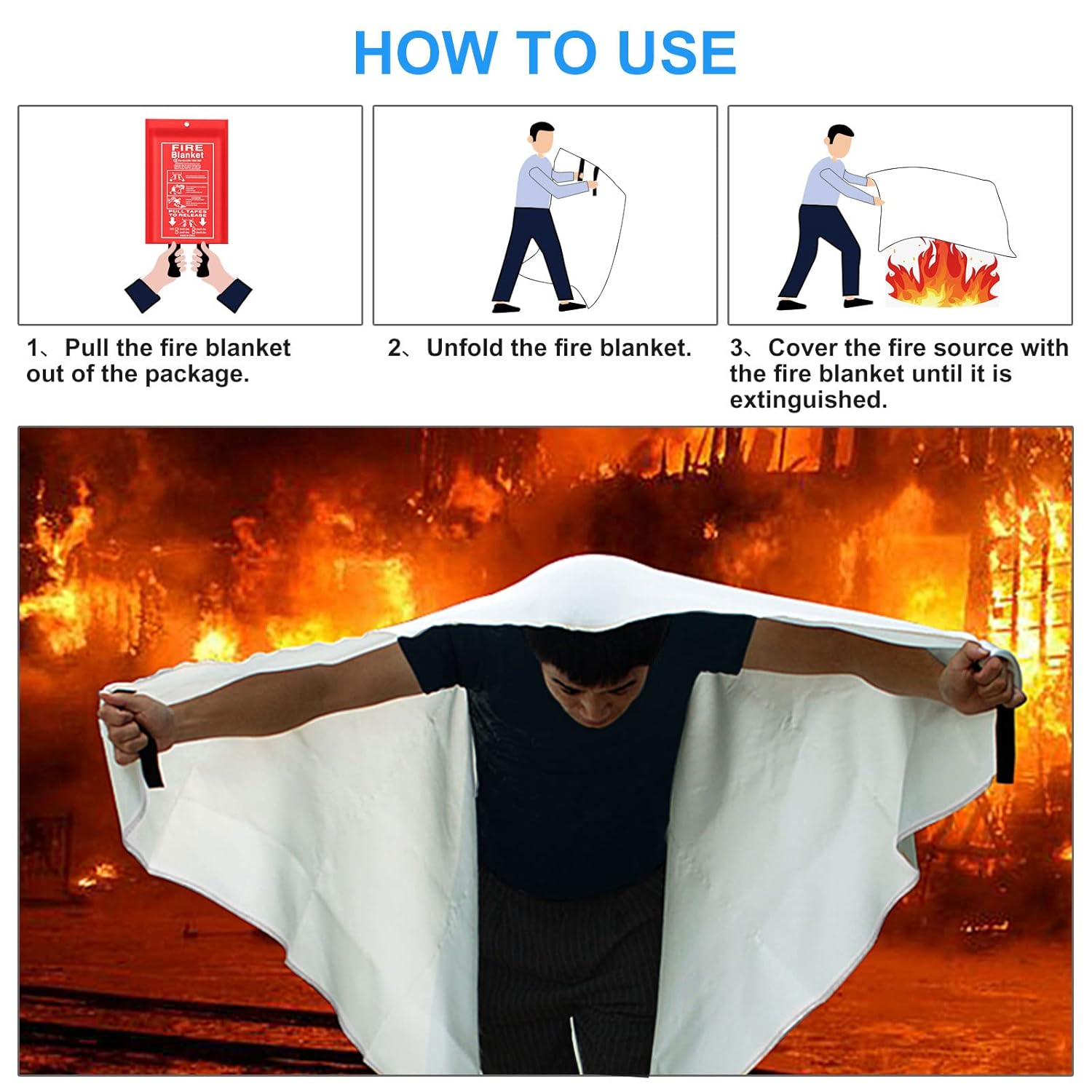 Fire Blanket | Fire Safety Training Risk Management Safe Risk Class Fire Blanket