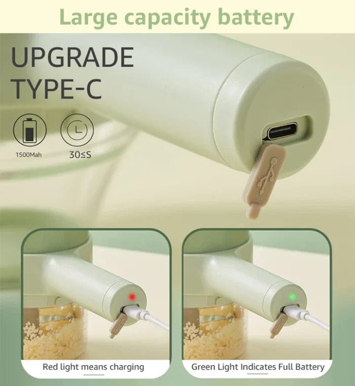 Food Processor Vegetable Electric Chopper Veggie Cutter Machine Electric Vegetable Chopper