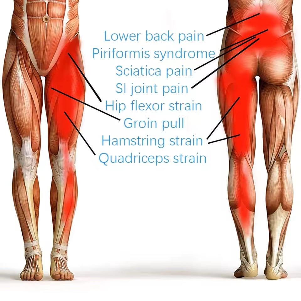Hip Brace | Hamstring Injury Brace Pain Relief Hip Support Brace Hip Brace