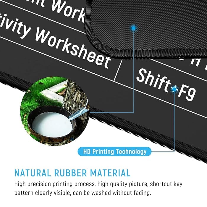 Keyboard Shortcut Keys Mouse pads Keyboard Key Gaming Pad Keyboard Shortcut MousePad