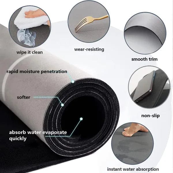 Kitchen Floor Mat (Combo of 2) | Floor Mat Kitchen Rubber Carpet Doorway Matting For Floor  Kitchen Floor Mat (Combo of 2)