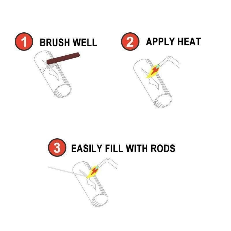 Magical Welding Flux-Cored Rods Magical Welding Flux-Cored Rods