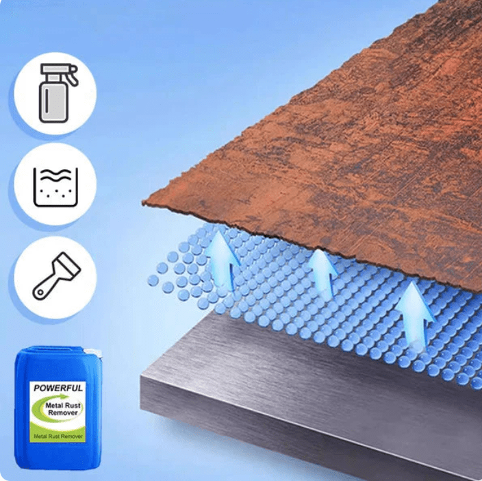 Metal Rust Remover🔥BUY 1 GET 1 FREE🔥 Metal Rust Remover🔥BUY 1 GET 1 FREE🔥 Zaavio.co®