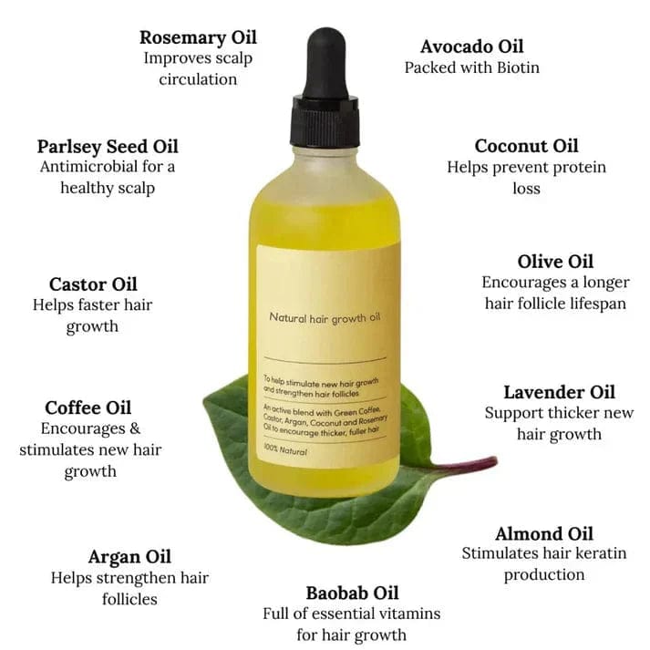 Natural Hair Growth Oil | Fall Control Hairline Growth Oil For Men And Women Natural Hair Growth Oil (Set of 2)