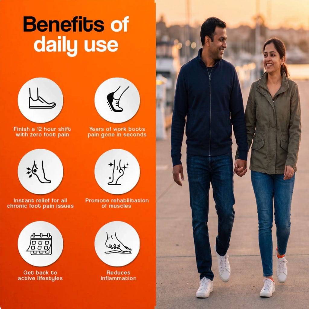 OrthoFlex™ Elite Comfort Insoles OrthoFlex™ Elite Comfort Insoles