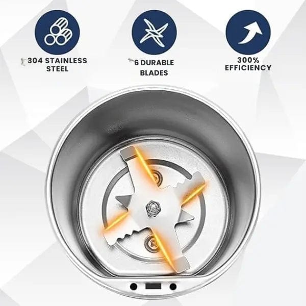 Portable Spice & Coffee Grinder Portable Grinder with Powerful Stainless Steel Blades – One-Touch Quick Grinding for Masala, Spices, Nuts, Grains & Coffee