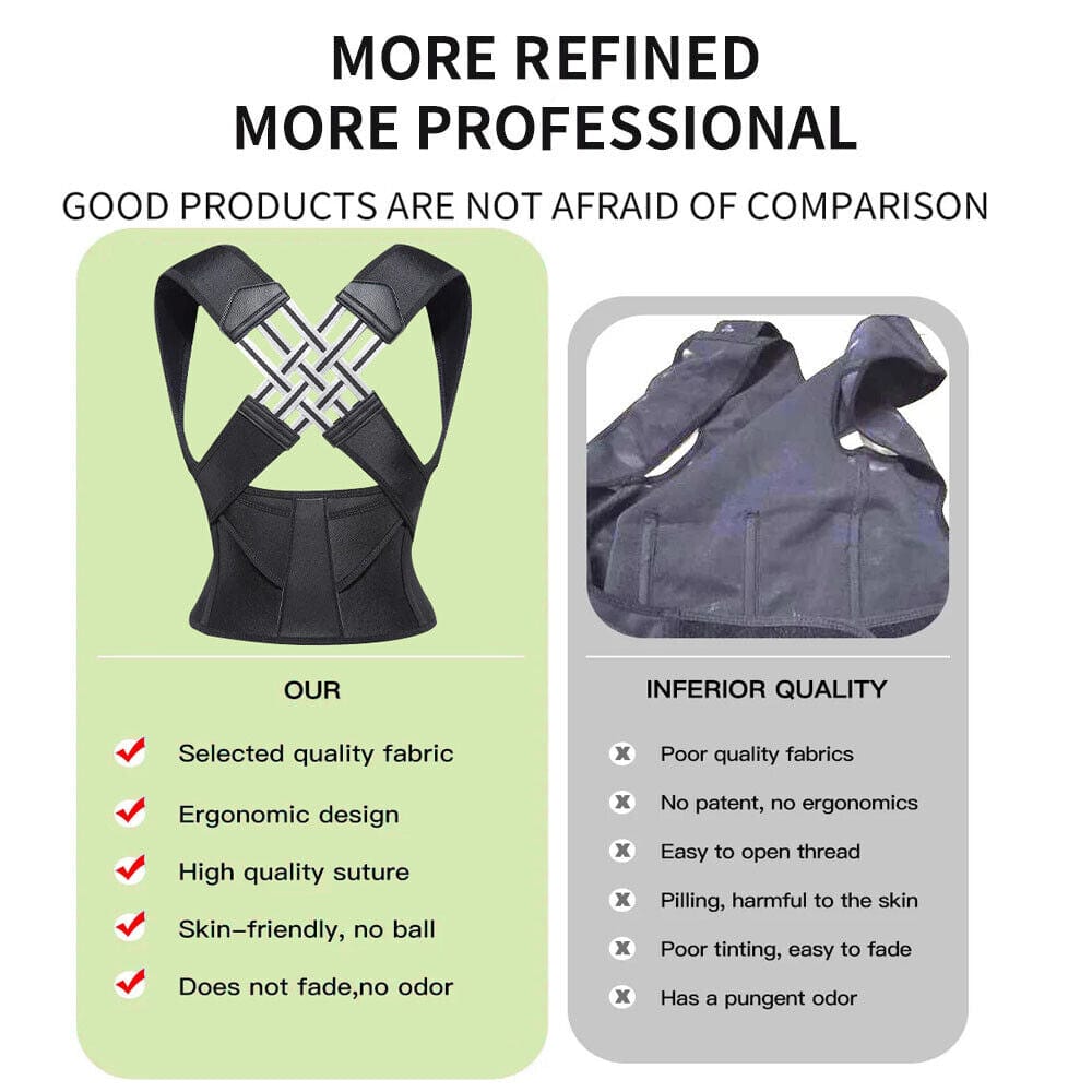 Posture Corrector Back Pain Belt Backbone Ache Supportor Belt Posture Corrector