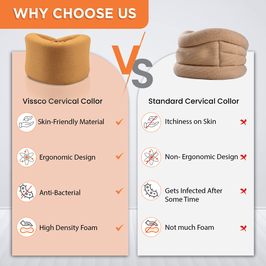 Posturexio™ | Cervical Collar Pillow For Neck Stiffness Brace Soft Collar  Posturexio™ Soft Fabric Cervical Collar Zaavio®