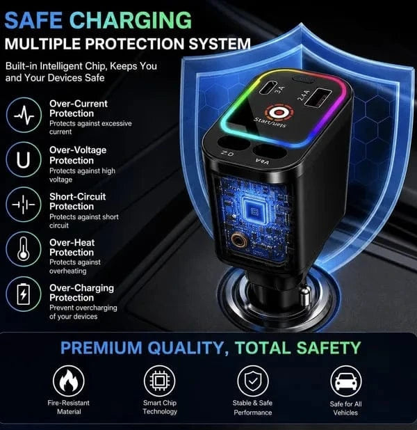 Poweroxy 4-in-1 Retractable Car Charger Poweroxy 4-in-1 Retractable Car Charger