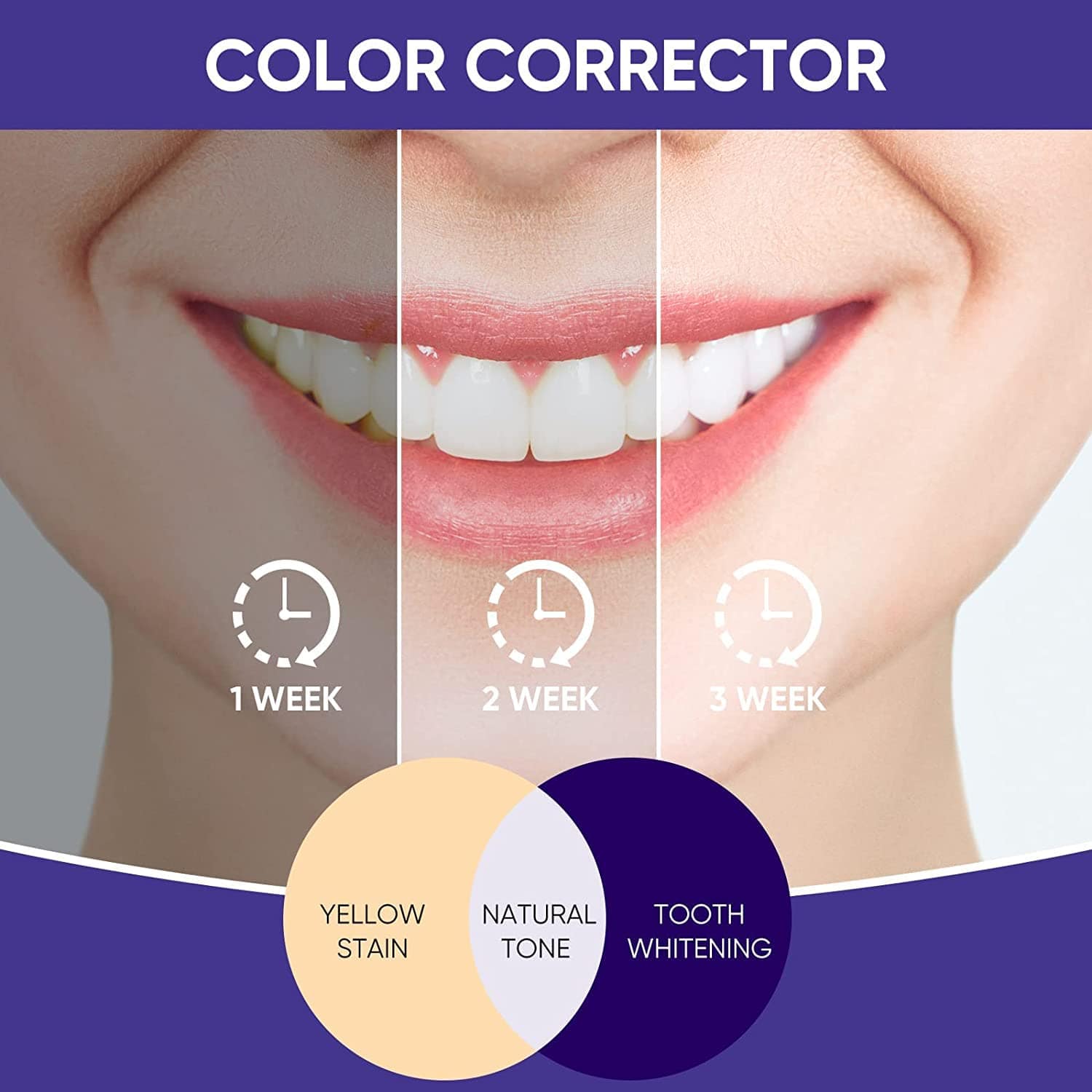 Purple Toothpaste (Set of 2) Purple Toothpaste (Set of 2)