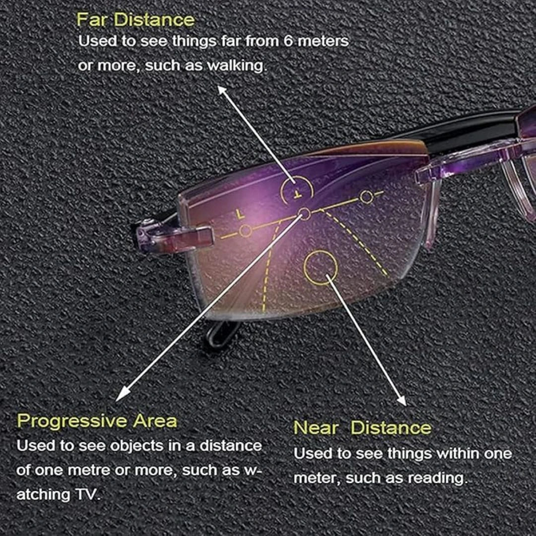 Unbreakable Foldable Reading Glasses