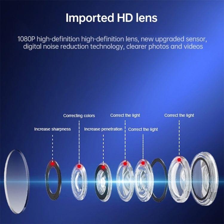 TrackitSight™️ | Spy Mini Camera Wireless Cctv Audio Video Wifi Camera  TrackitSight™️ Mini 1080P Wireless Magnetic Camera Zaavio®