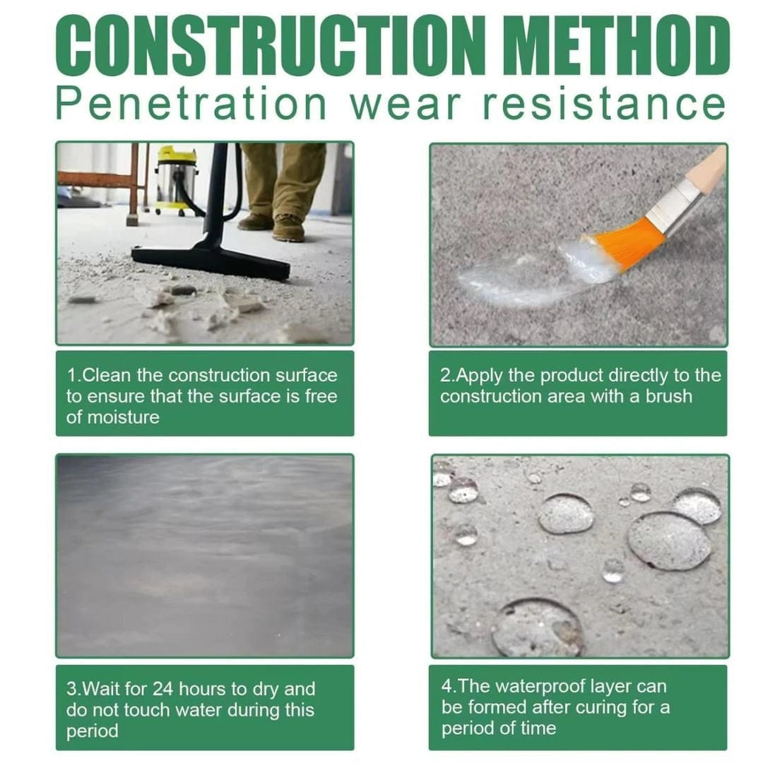 Transparent Waterproof Glue Transparent Waterproof Glue