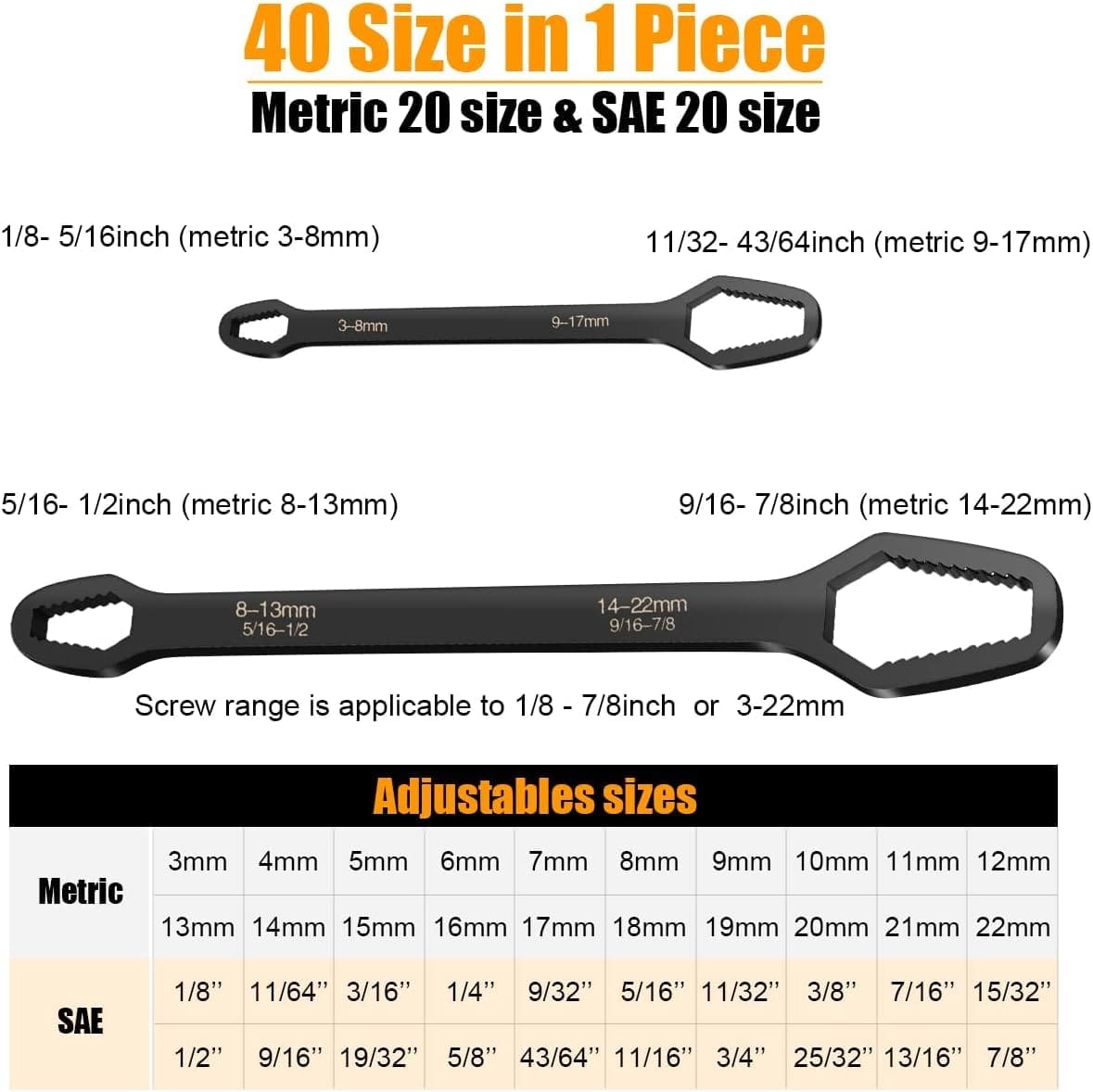 Universal Adjustable Wrench Set | Spanner Set Adjustable Wrench Tool Pliers Universal Adjustable Wrench SetAdjustable Torx Wrench Set