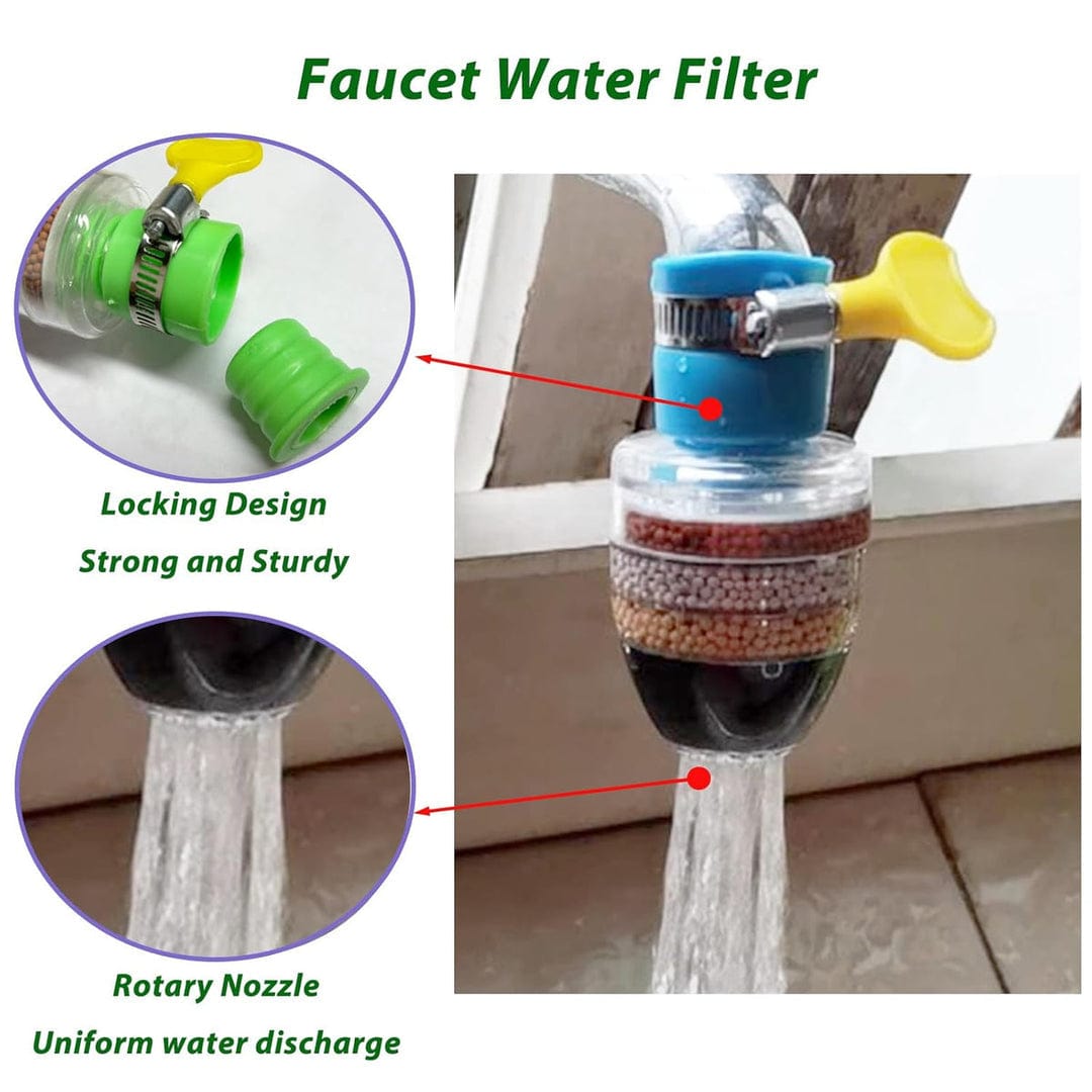 Water Faucet Filter (Buy 1 Get 1 Free) Water Faucet Filter (Buy 1 Get 1 Free) Zaavio.co®