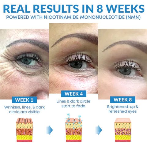 Anti Ageing Serum Dark Circles Anti Wrinkle Oil Under Eye Serum Under Eye Serum