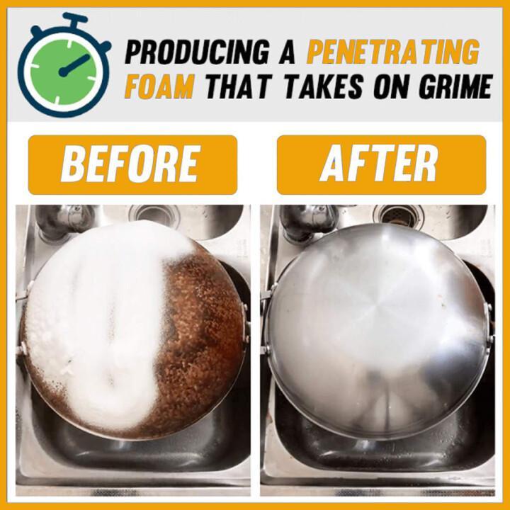Kitchen Cleaner Pro Kitchen Cleaner
